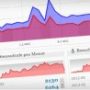 Count per Dayの設置方法と注意すべきbotの除外設定
